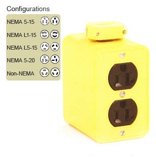 woodhead junction box 50 lb|Multiple Outlet Boxes (Standard Depth) .